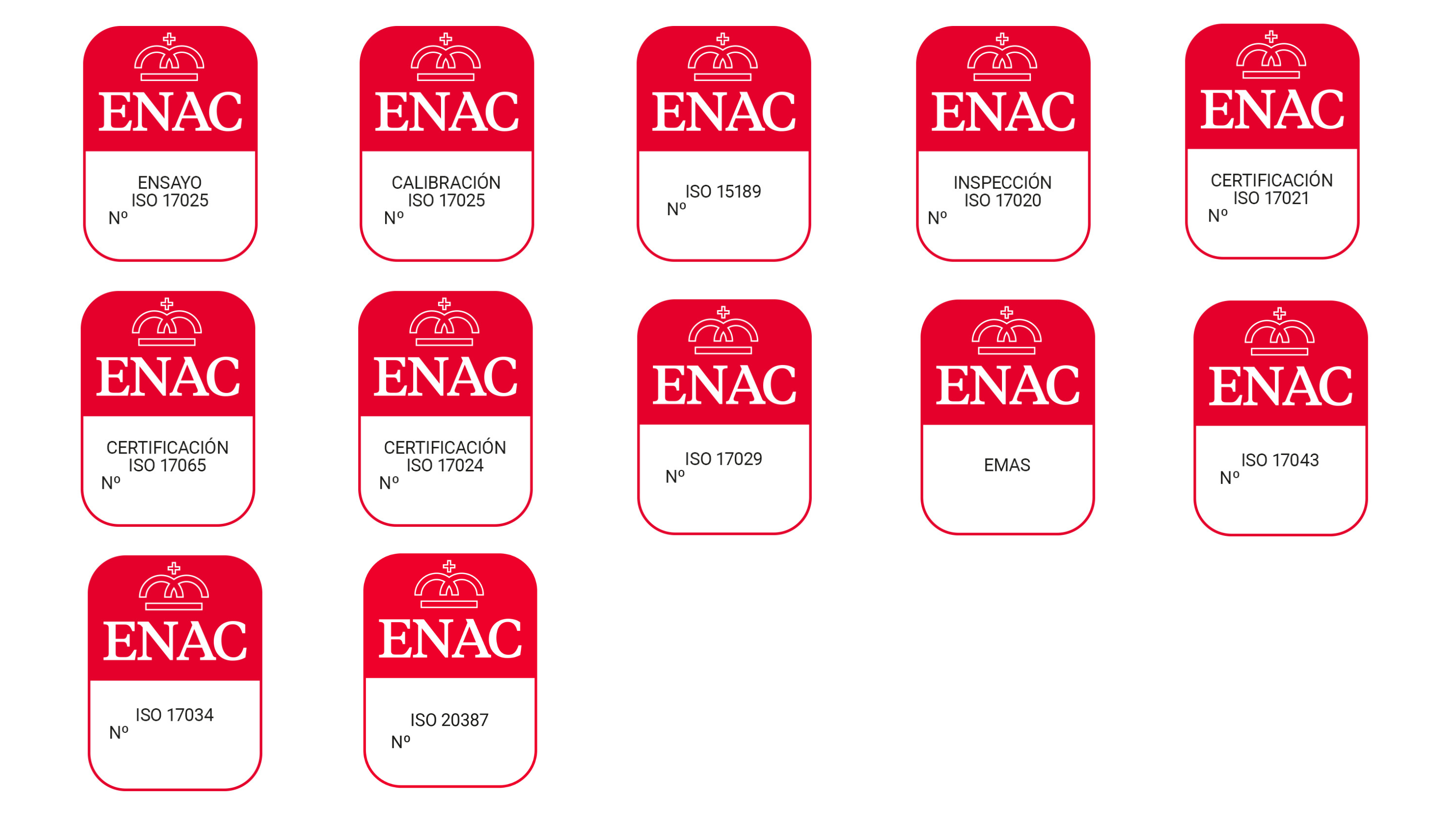 Marcas de acreditacion de ENAC